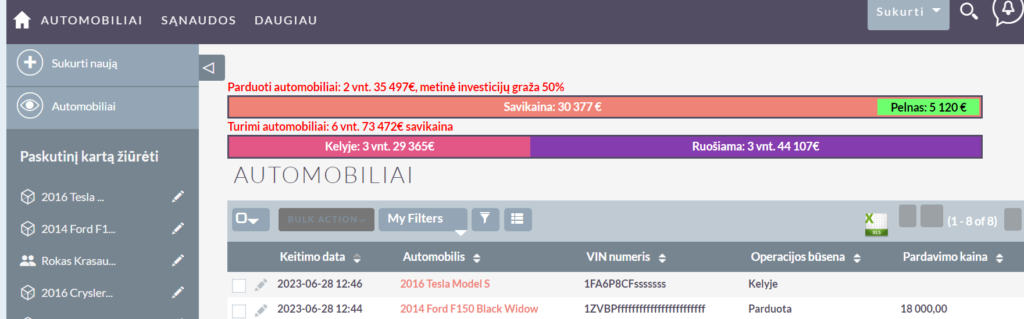 automobiliai_investiciju_graza